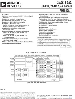 AD1835A. 2 ADC, 8 DAC, 96 kHz, 24-Bit Sigma Delta Codec