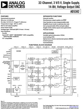 AD5382. 32-Channel 14-Bit 3 V/5 V Single-Supply Voltage-Output DAC