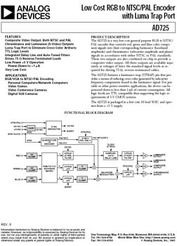 AD725. RGB to NTSC/ PAL Encoder