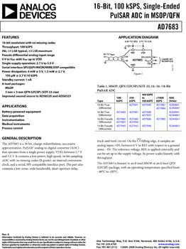 AD7683. 100 kSPS 16-BIT PulSAR(r) A/D Converter in µSOIC/QFN  