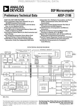 ADSP-2196M. 16-bit Fixed-Point DSP, 160 MIPS,  40 Kbytes RAM