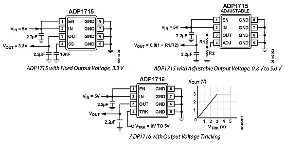 ADP1715. Cхема подключения