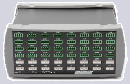 DT8874/DT8875/DT8876. Прецизионный АЦП, дискретный ввод-вывод. Data Translation