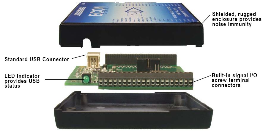 Плата ввода-вывода дискретных данных на USB. DT9810