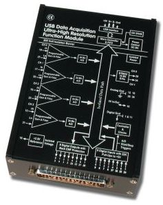 Плата АЦП/ЦАП на USB. DT9822