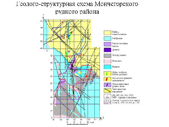 Геолого-структурная схема Мончегорского района
