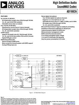 AD1882A. HD Audio CODEC, 6DACs/4ADCs, exceeds Microsoft Vista Premium performance for desktop and notebook PCs.