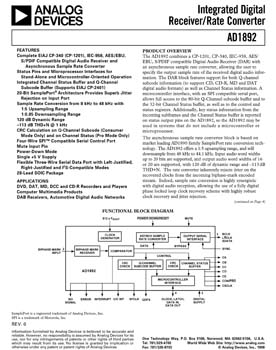 AD1892. Integrated Digital Receiver/Rate Converter