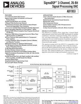 AD1953. SigmaDSP(tm) Digital Audio Processor