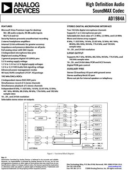 AD1984A. HD Audio CODEC, 4DACs/4ADCs, exceeds Microsoft Vista Premium performance 