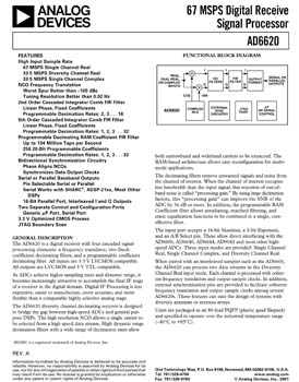 AD6620. 65MSPS Digital Receive Signal Processor