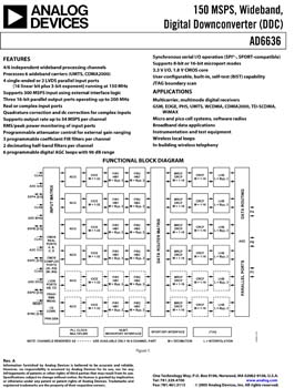 AD6636. 150 MSPS Wideband (Digital) Receive Signal Processor (RSP)