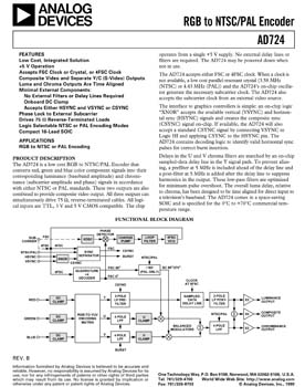 AD724. RGB to NTSC/PAL Encoder