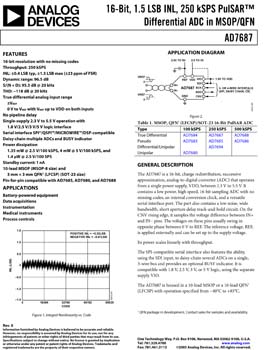 AD7687. 250 kSPS 16-BIT Differential PulSAR(r) A/D Converter in µSOIC/QFN 