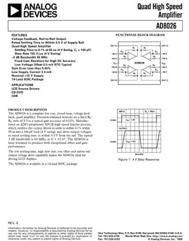 AD8026. Quad High Speed Amplifier