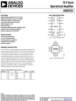 ADD8704. 16 V Quad Operational Amplifier