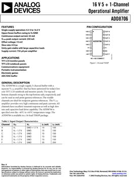 ADD8706. 16 V 5 + 1-Channel Operational Amplifier  