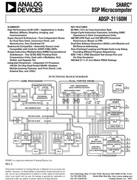 ADSP-21160M. SHARC, 80 MHz, 600 MFLOPS, 3.3v I/O, 2.5v core, floating point