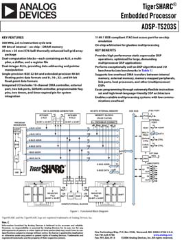 ADSP-TS203S. 500 MHz TigerSHARC Processor with 4 Mbit on-chip embedded DRAM 