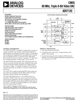 ADV7120. CMOS 80 MHz, Triple 8-Bit Video DAC