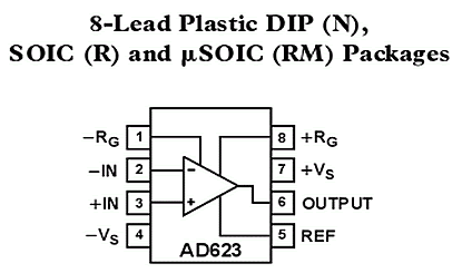 AD623. Цоколевка