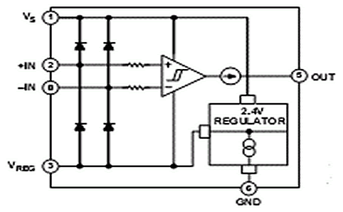 AD8214. Функциональная схема