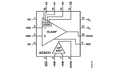 AD8231. Блок-схема