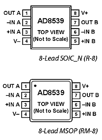 AD8539. Корпуса