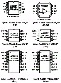 AD8661. Корпуса