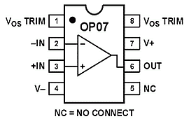 OP07. Цоколевка