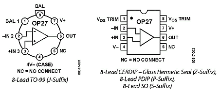 OP27. Цоколевка