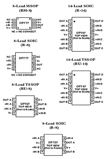 OP777 (OP727, OP747). Цоколевки