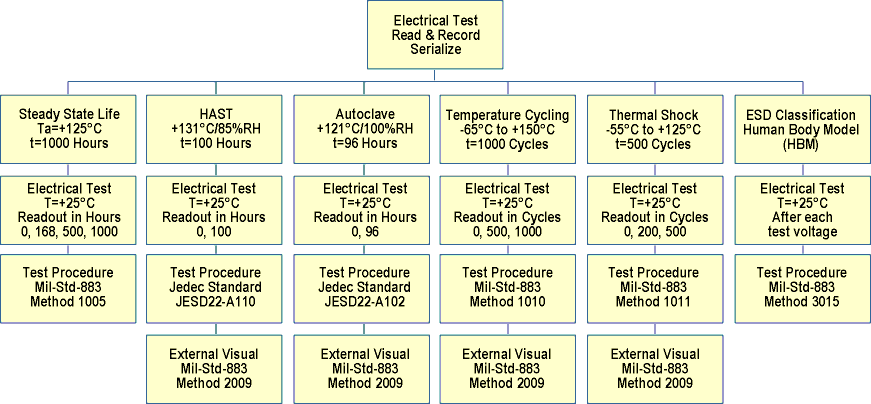 fig1a.gif (27045 bytes)
